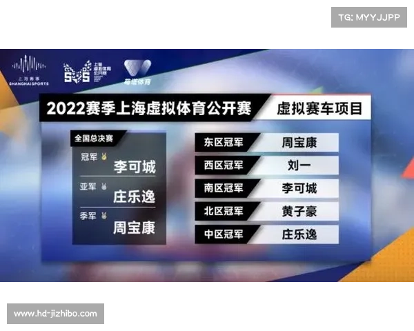 虚拟篮球联赛创新发展 获得风投注资打造沉浸式观赛体验